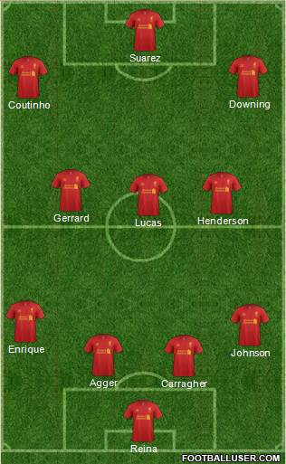 Liverpool Formation 2013