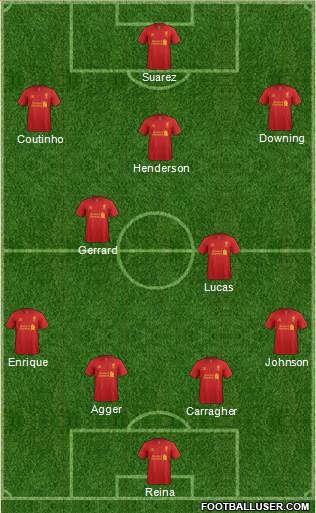 Liverpool Formation 2013