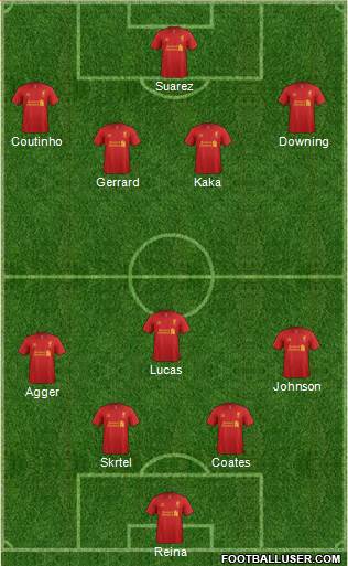 Liverpool Formation 2013