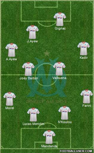 Olympique de Marseille Formation 2013
