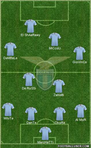 S.S. Lazio Formation 2013
