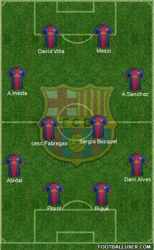 F.C. Barcelona Formation 2013