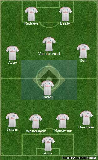 Hamburger SV Formation 2013
