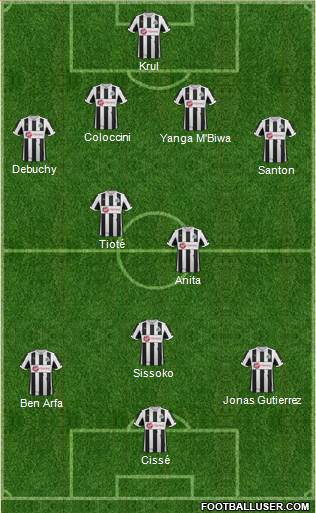 Newcastle United Formation 2013