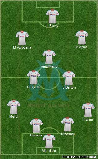 Olympique de Marseille Formation 2013