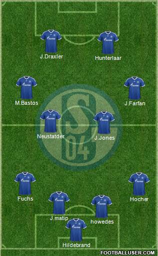 FC Schalke 04 Formation 2013