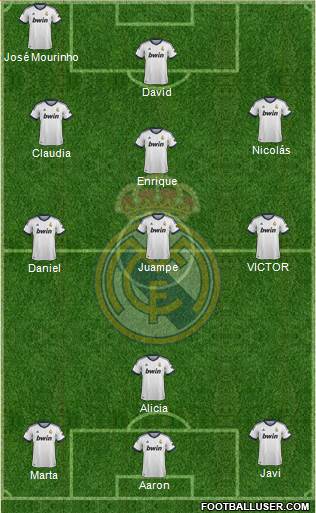 Real Madrid C.F. Formation 2013
