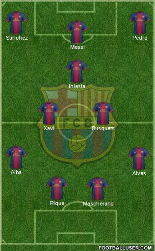 F.C. Barcelona Formation 2013