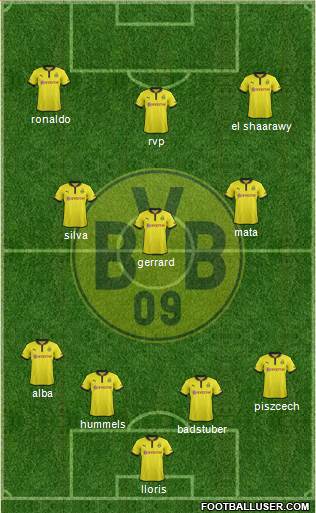 Borussia Dortmund Formation 2013