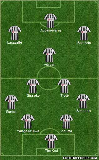 Newcastle United Formation 2013