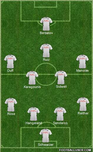 Fulham Formation 2013