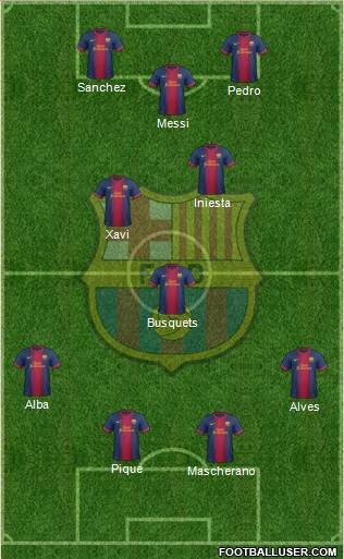 F.C. Barcelona Formation 2013