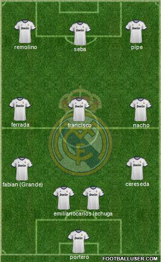 Real Madrid C.F. Formation 2013