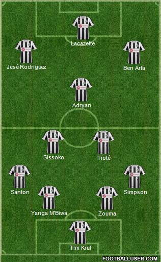 Newcastle United Formation 2013