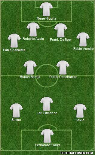 Liverpool Formation 2013