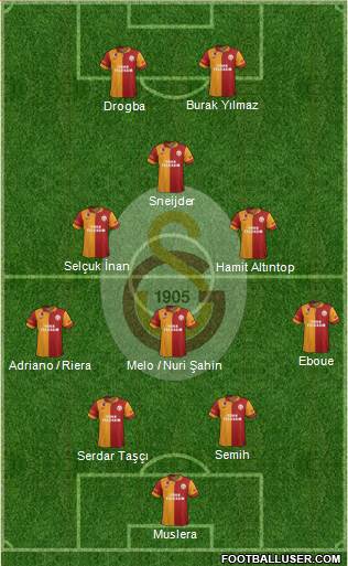 Galatasaray SK Formation 2013