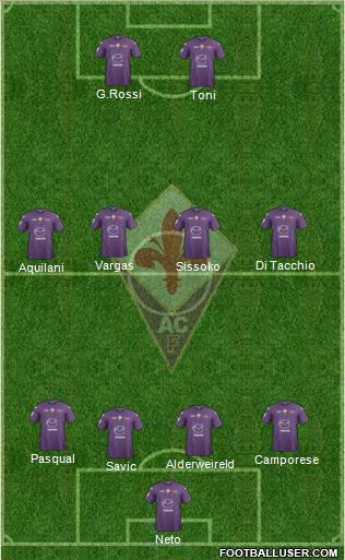 Fiorentina Formation 2013