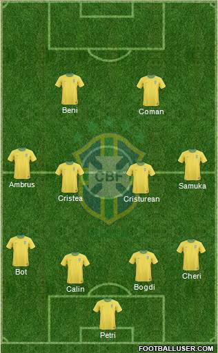 Brazil Formation 2013