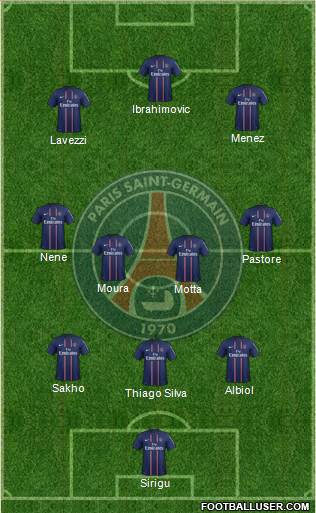 Paris Saint-Germain Formation 2013