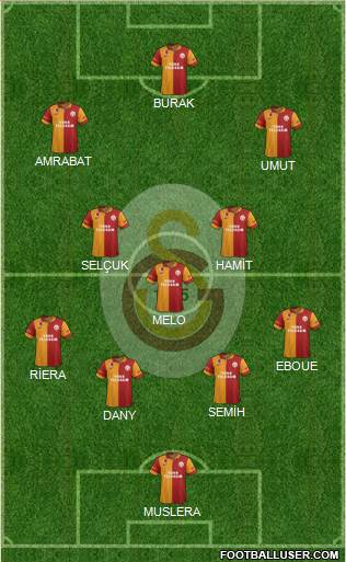 Galatasaray SK Formation 2013