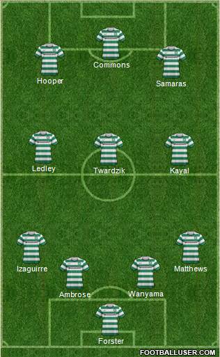 Celtic Formation 2013