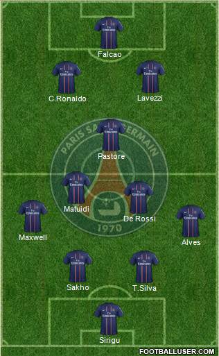 Paris Saint-Germain Formation 2013