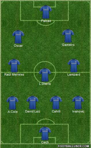 Chelsea Formation 2013