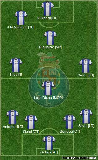 Futebol Clube do Porto - SAD Formation 2013