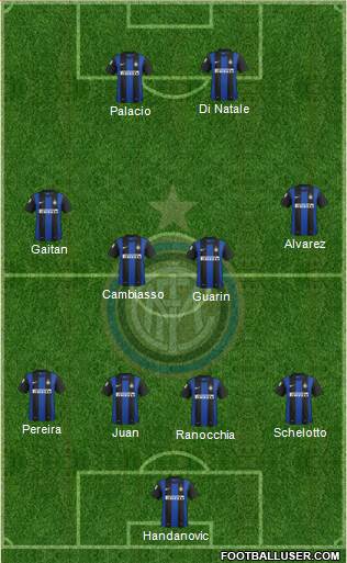 F.C. Internazionale Formation 2013