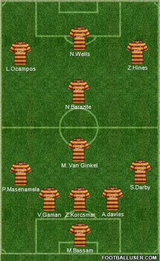 Bradford City Formation 2013