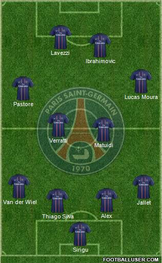 Paris Saint-Germain Formation 2013