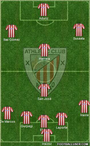 Athletic Club Formation 2013