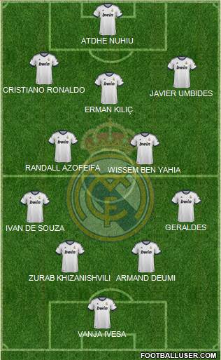Real Madrid C.F. Formation 2013