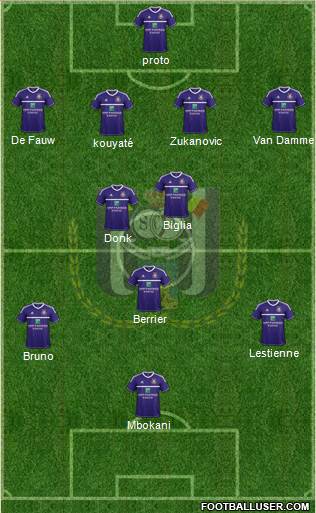 RSC Anderlecht Formation 2013