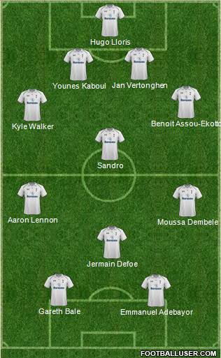 Tottenham Hotspur Formation 2013