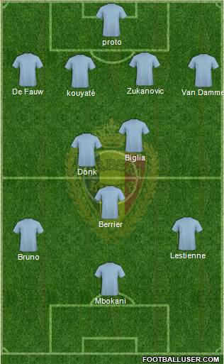 Belgium Formation 2013