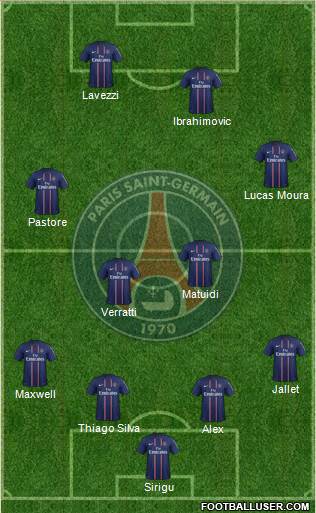 Paris Saint-Germain Formation 2013