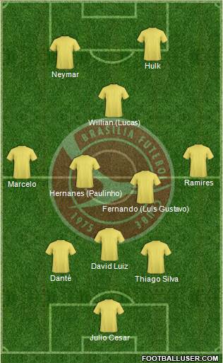 Brasília FC Formation 2013