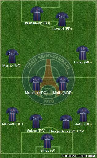 Paris Saint-Germain Formation 2013