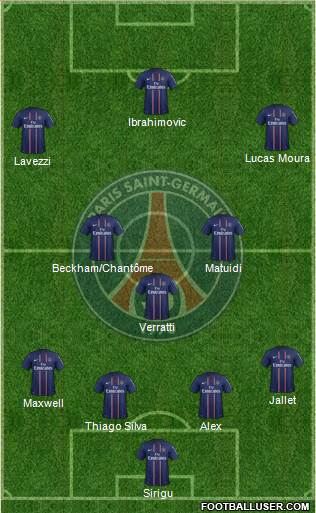 Paris Saint-Germain Formation 2013