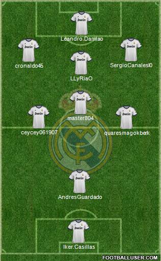 Real Madrid C.F. Formation 2013