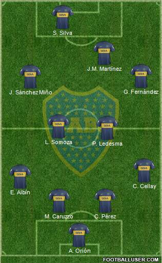 Boca Juniors Formation 2013