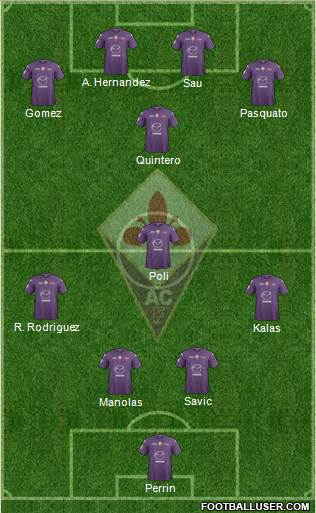 Fiorentina Formation 2013
