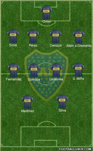 Boca Juniors Formation 2013
