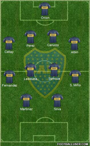 Boca Juniors Formation 2013