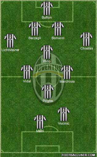 Juventus Formation 2013