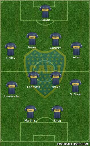 Boca Juniors Formation 2013