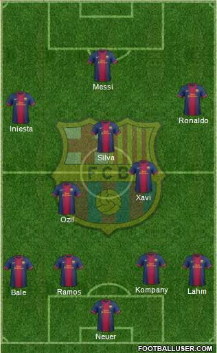 F.C. Barcelona Formation 2013