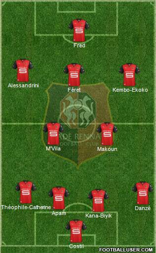 Stade Rennais Football Club Formation 2013