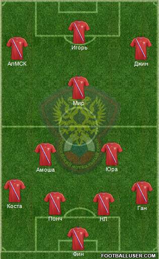 Russia Formation 2013